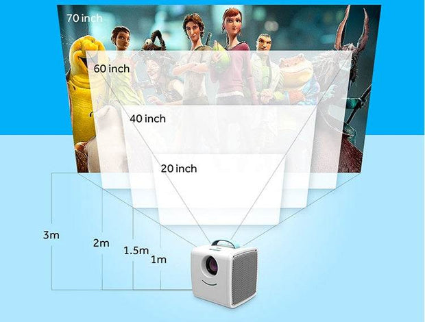 Projector mini home